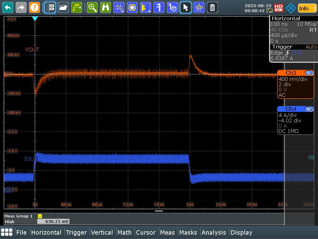 LM51772EVM Load Step (VIN = 16V, IOUT = 2A – 5A)