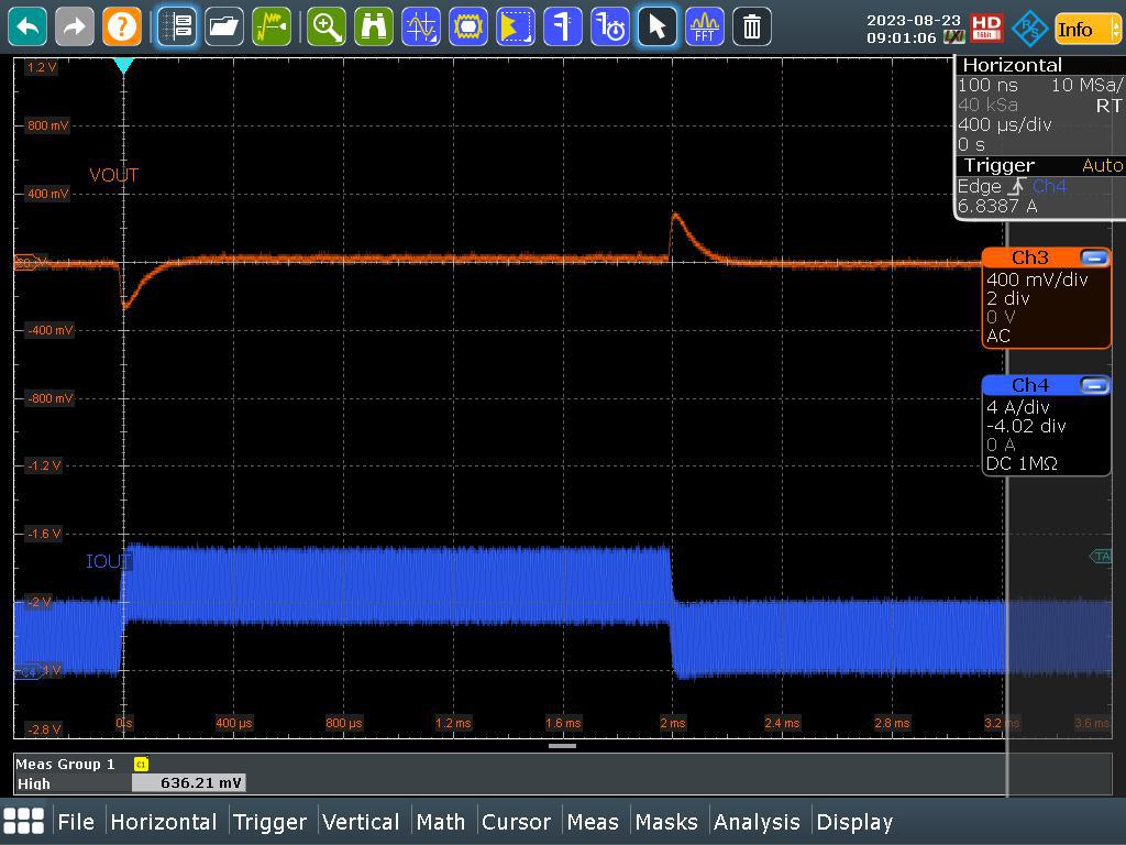 LM51772EVM Load Step (VIN = 36V, IOUT = 2A – 5A)