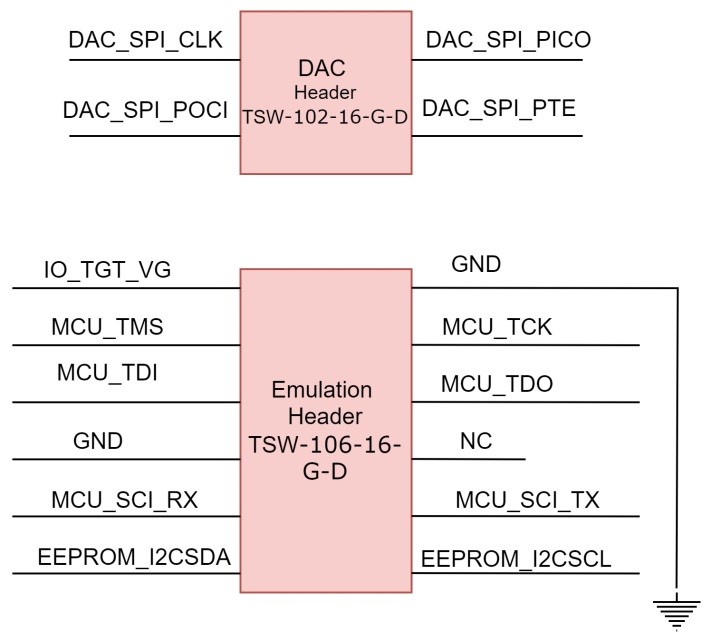 HSEC180ADAPEVM Isolated Signal from XDS110 Board Mating Connector