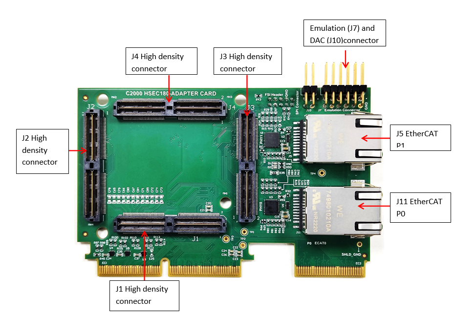 HSEC180ADAPEVM PCBA Top Side