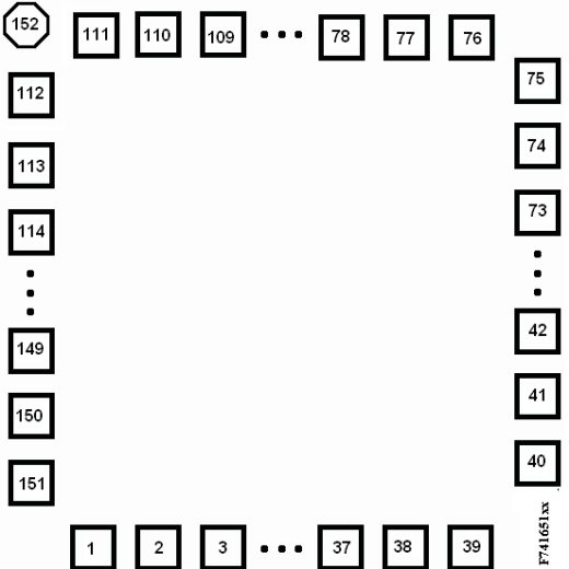 SM470R1B1M-HT die_pns155.gif