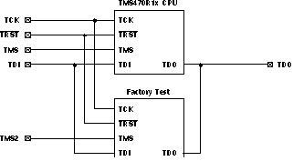 SM470R1B1M-HT jtag_if_tdz046.gif