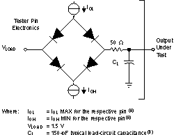 SM470R1B1M-HT param_meas_tdz046.gif