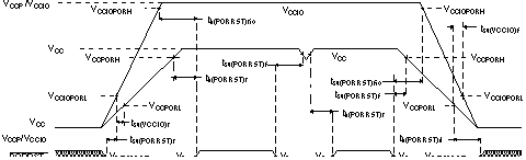 SM470R1B1M-HT td_porrst_tdz046.gif