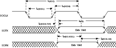 SM470R1B1M-HT td_sci_isoin_tdz046.gif