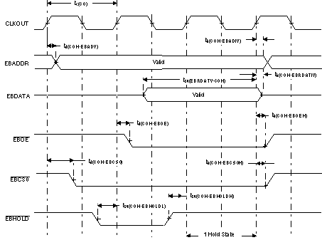 SM470R1B1M-HT td_xbus_read_tdz046.gif