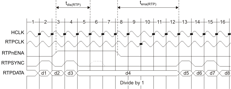 GUID-5FF8826E-ADC6-4E21-8E86-167F05B0FE25-low.gif