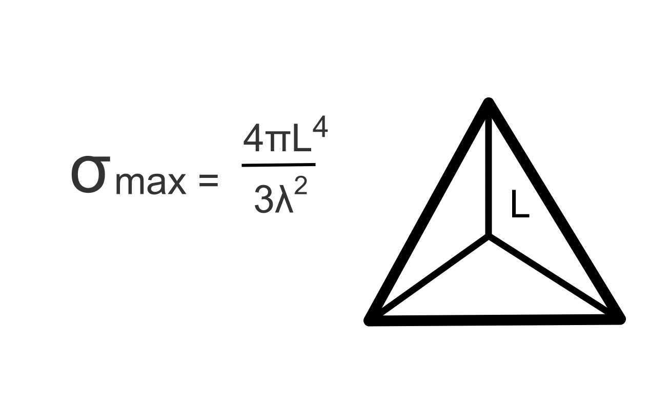  RCS Formula for a Trihedral
                    Corner Reflector