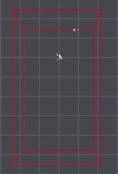  Point Cloud Visualization of
                    Human With Interfering Object Inside the Detection Zone