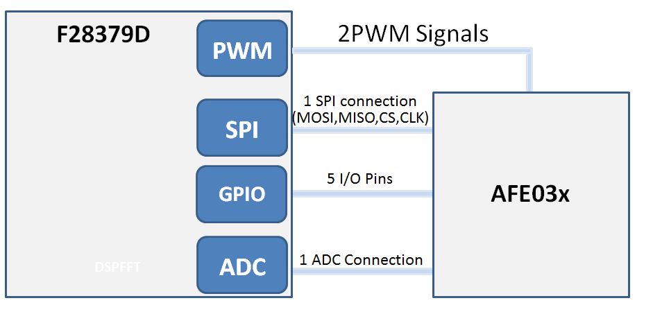 GUID-EBF9E7BD-34E1-4BD3-AD37-9DFD4908DCC4-low.jpg