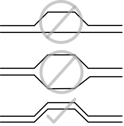  Differential Pair Symmetry