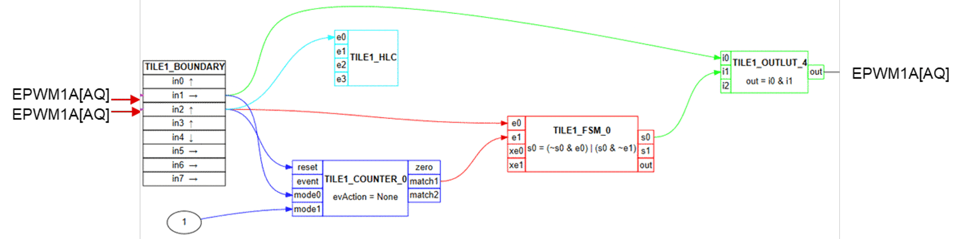 GUID-20210420-CA0I-4HMD-4BGG-NTLHVQPS6QBV-low.png