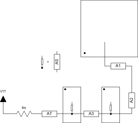  ADDR_CTRL Routing for Two DDR4
                    SDRAM Devices