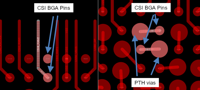  Serdes CSI Escapes for TOP layer (Left) and Inner layer (Right)