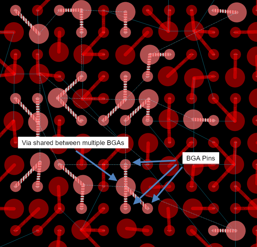  Via Sharing for Merged VDD_CORE and VDDR_CORE Domains