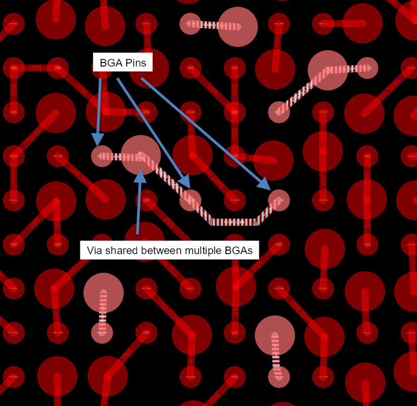  Via Sharing for VDDR_CORE Domain