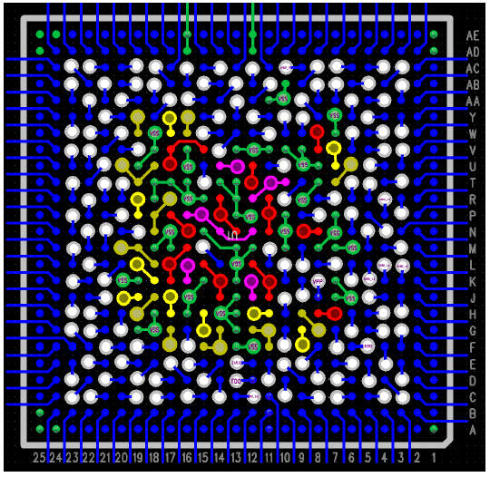  AM62x with Complete Signal and Power Escapes