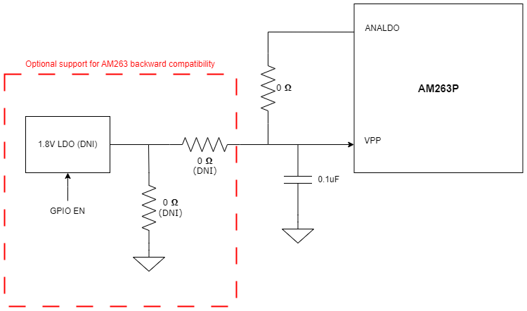  Example Schematic