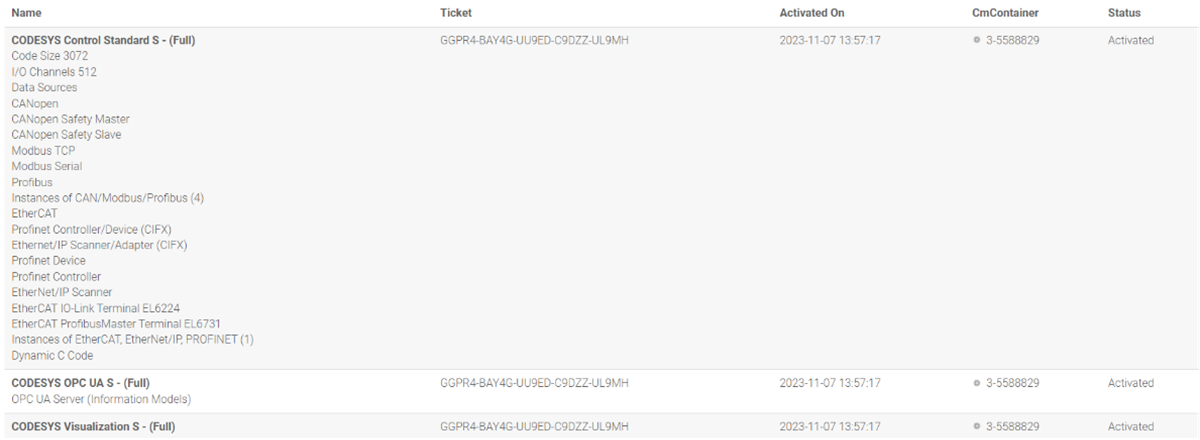 AM6442, AM625, AM69 Activated CODESYS License