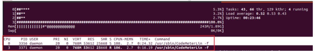 AM6442, AM625, AM69 Codemeter CPU Spike in htop