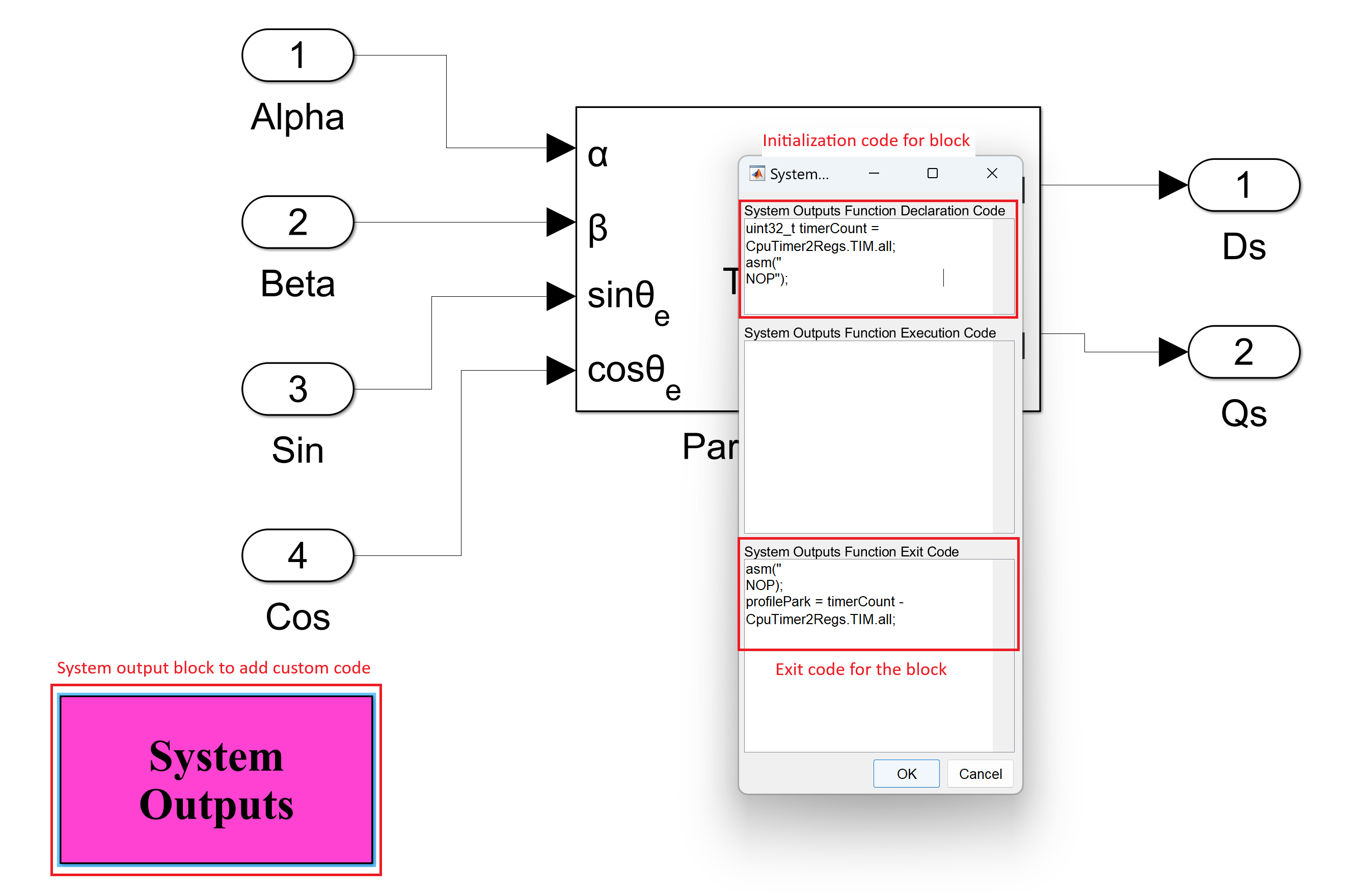 TIDM-02012 System Outputs Timer
                    Code