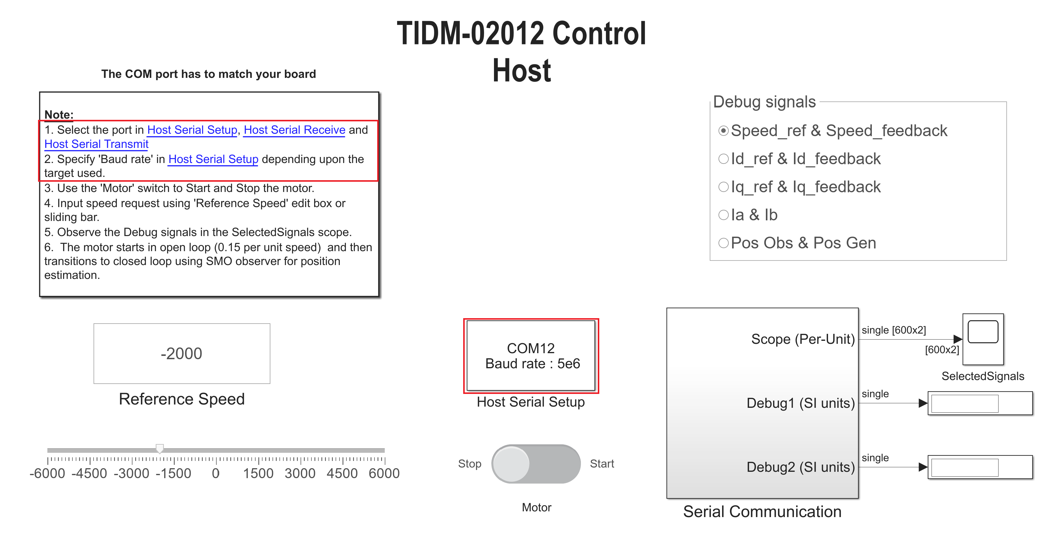 TIDM-02012 Host Serial
                    Configuration