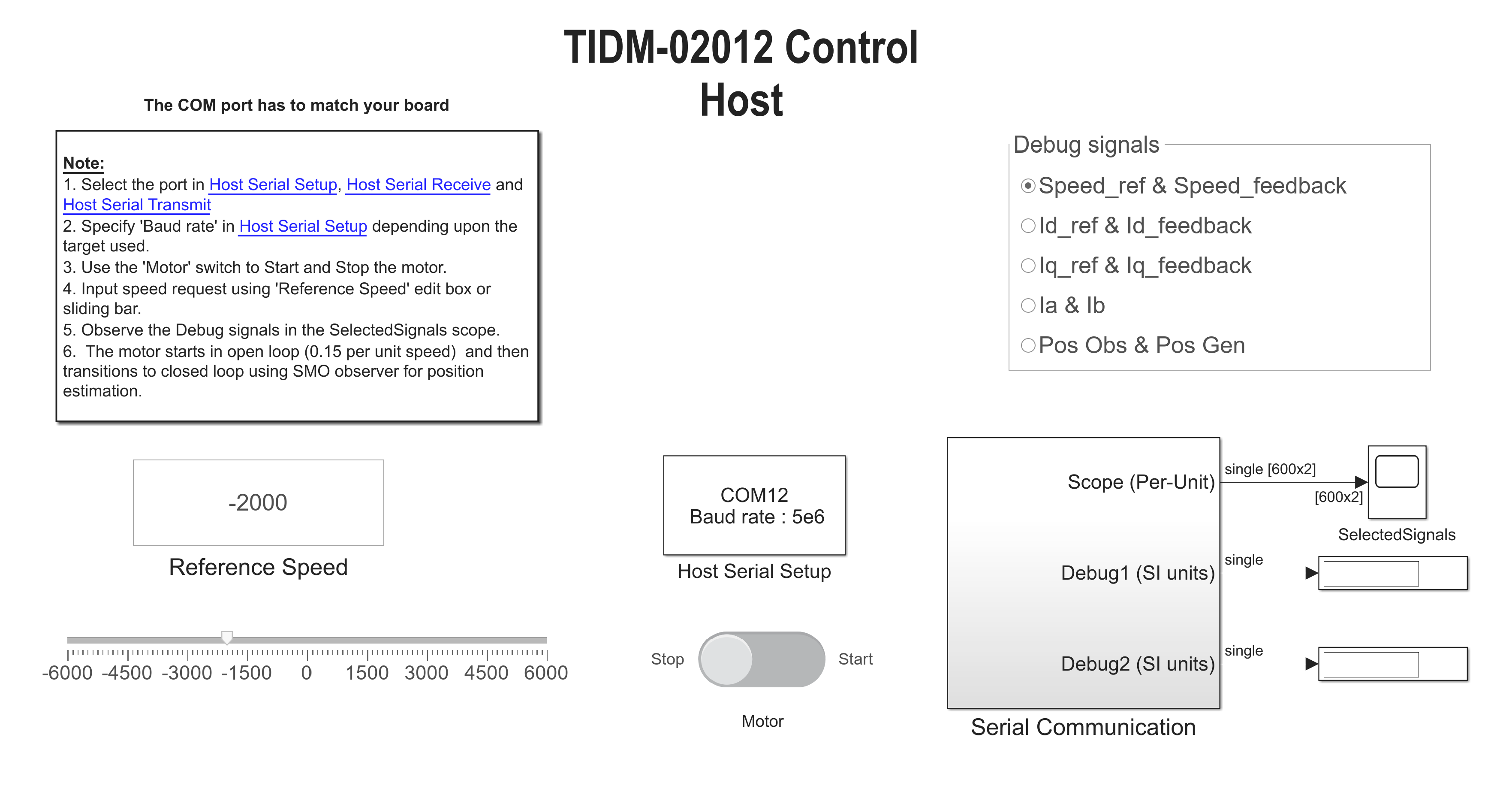 TIDM-02012 TIDM-02012 Control Host
                    Block