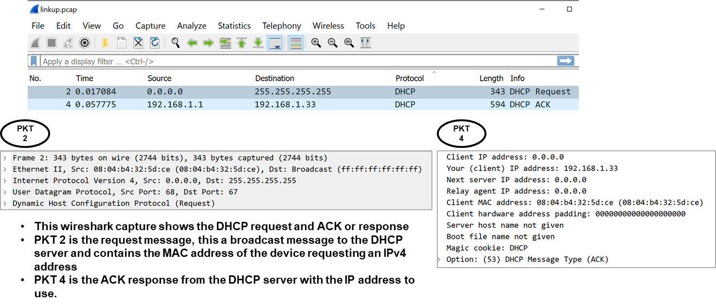 AM62x, AM64x, AM62Ax, AM62P Wireshark DHCP Messages