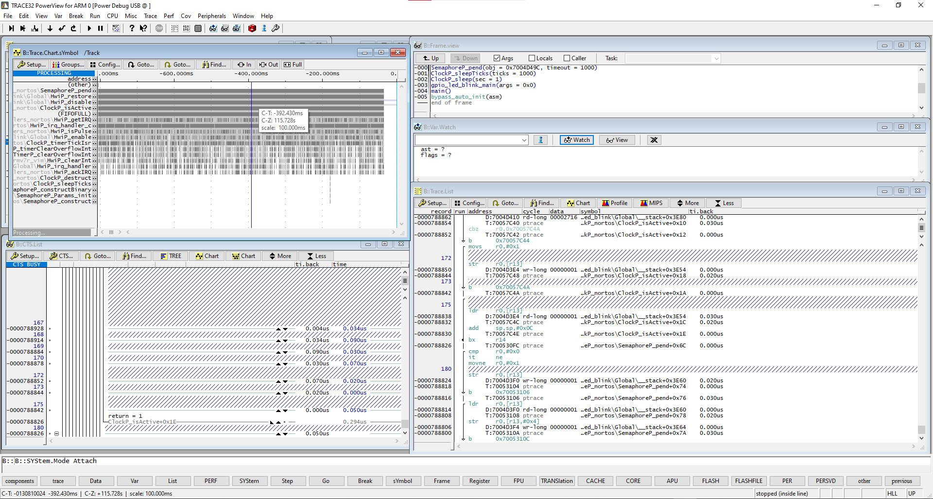  Sample Trace Output