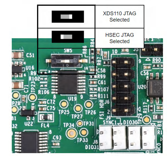  AM263x PCB# PROC E2 SW-5
                    Switch