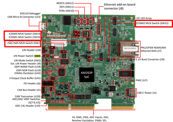  AM263Px PCB# PROC E2
                    Switches