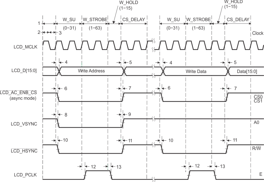 lcd_6800_wr_prs377.gif