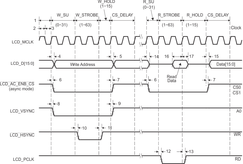 lcd_8080_rd_prs377.gif