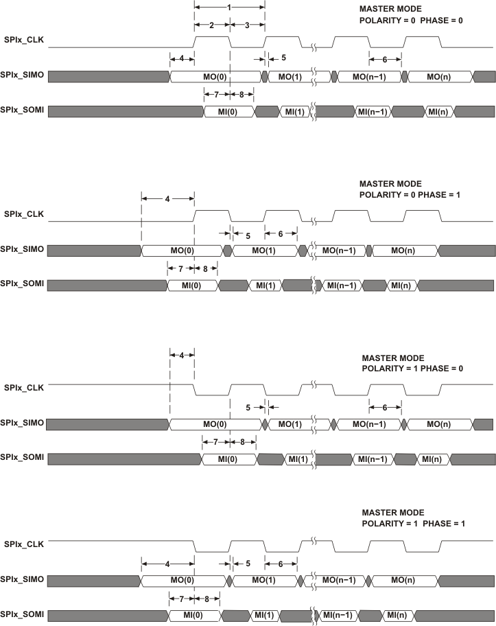 spitim1a_prs279.gif