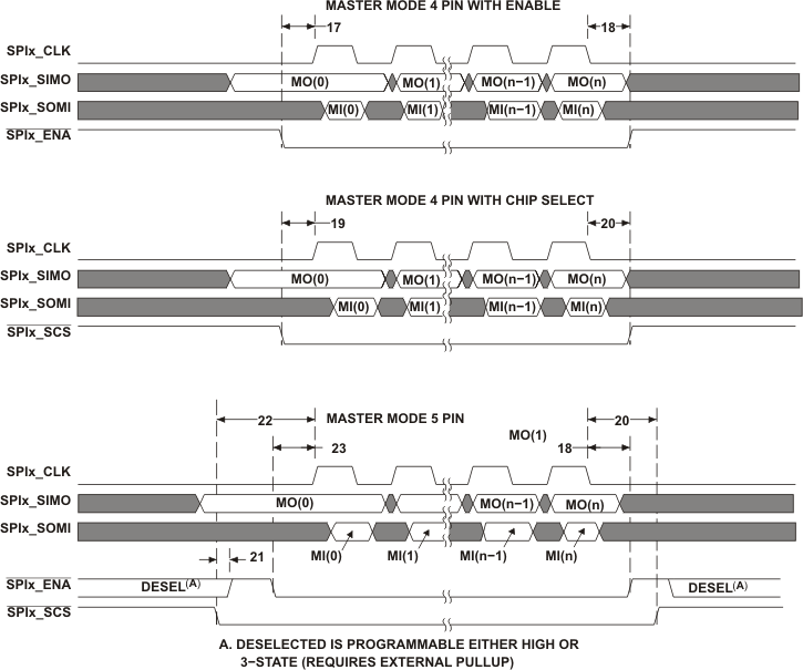 spitim3_prs279.gif