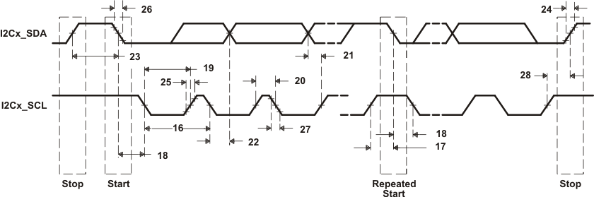 td_i2c_tt_prs279.gif