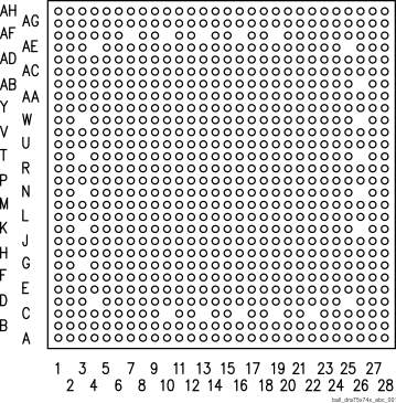 AM5729 AM5728 AM5726 ball_dra75x74x_abc_001.gif