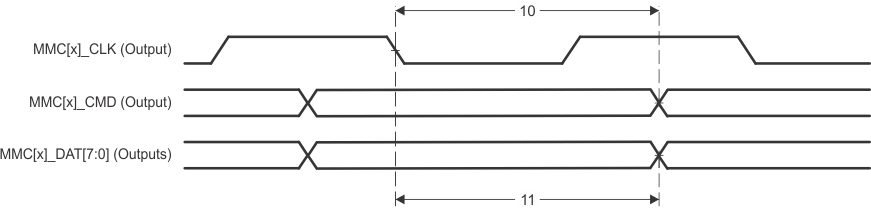 AMIC110 td_mmc_out_std_sprs717.gif