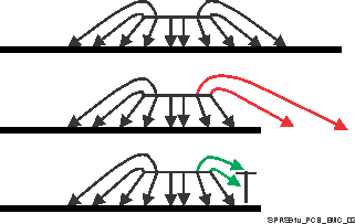 DM505 SPRS91v_PCB_EMC_02.gif