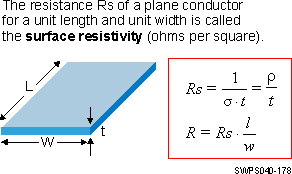 TDA2P-ABZ SWPS040-178.gif