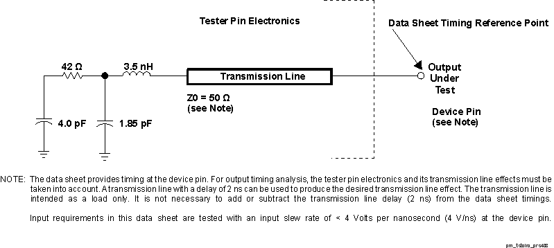 AM5718-HIREL pm_tstcirc_prs403.gif