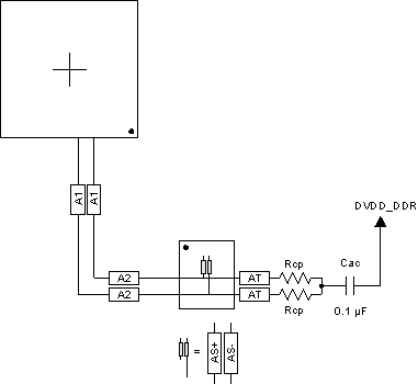 66AK2G12 ck_routing_single_sprs614.gif