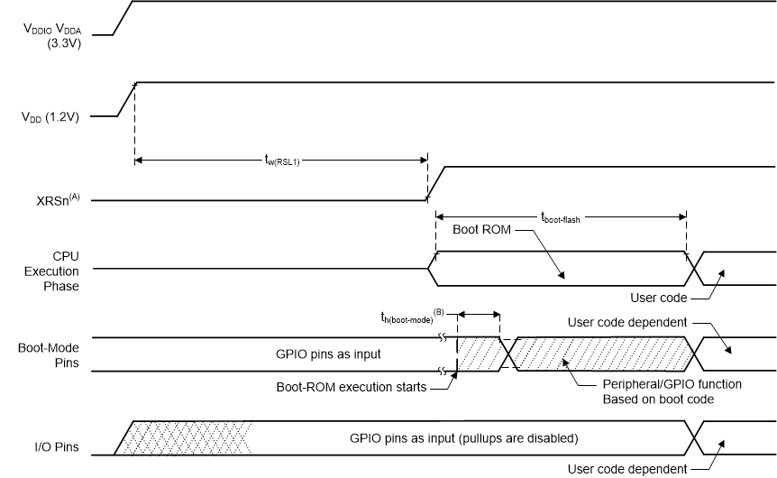 GUID-20200917-CA0I-CNBD-L0JC-WWHGF1PZXNHW-low.gif