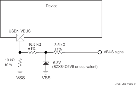 TDA4VE-Q1 TDA4AL-Q1 TDA4VL-Q1 USB VBUS Detect Voltage Divider /
          Clamp Circuit