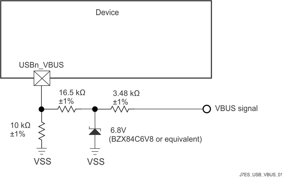 AM2434 AM2432 AM2431 USB VBUS Detect Voltage Divider /
          Clamp Circuit