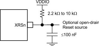 TMS320F28P550SJ TMS320F28P559SJ-Q1 TMS320F28P550SG Reset Circuit