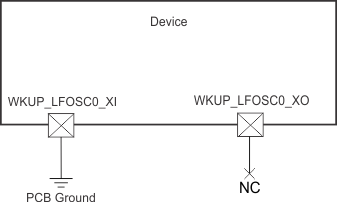 GUID-20211129-SS0I-RTS7-CWMX-1GWRQTGLFFNC-low.gif