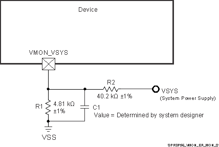 AM62P AM62P-Q1 System Supply Monitor Voltage Divider Circuit