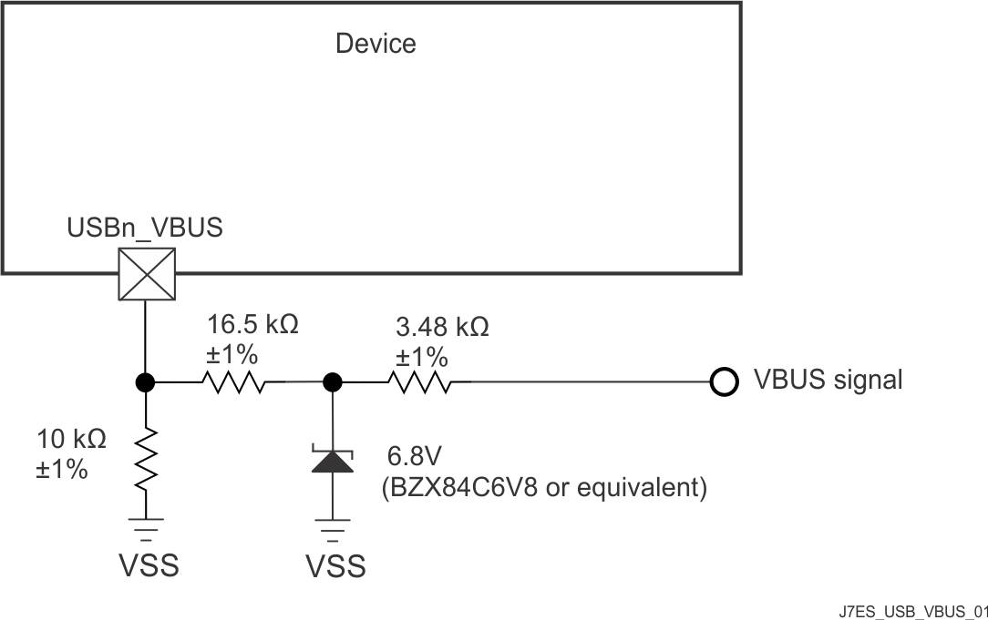 AM62P AM62P-Q1 USB VBUS Detect Voltage Divider /
          Clamp Circuit