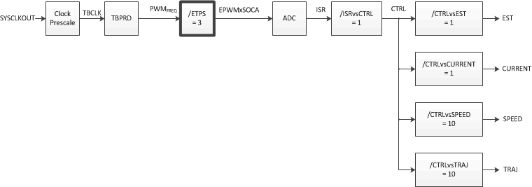 GUID-BCD41CEF-1AA1-4E91-8E8B-90E7167190FE-low.gif